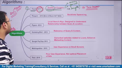 Important Algorithms in Google | Google Algorithms | Google Search Algorithms | Latest SEO Course|#5