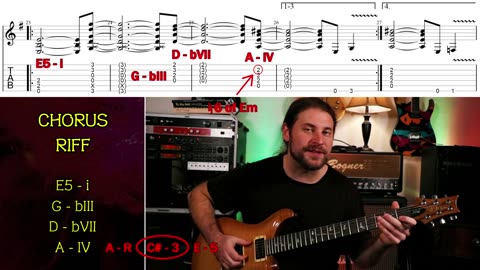 MAN IN THE BOX Guitar Tutorial/Analysis (Alice In Chains) [Let's Learn Facelift EP #2]