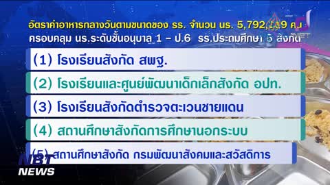 ครม. เห็นชอบปรับเพิ่มค่าอาหารกลางวันเด็กนักเรียน ข่าวเที่ยง วันที่ 9 พฤศจิกายน 2565 #NBT2HD