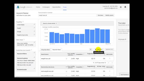 Free Tips Research Keywords Relate with Keywords Planner 2015