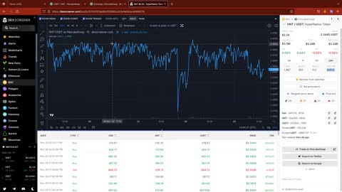 Hyper Yield Aggregator & Liquidity Mining