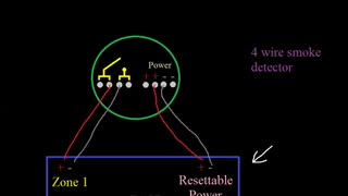 Fire Alarm Fundamentals EP12