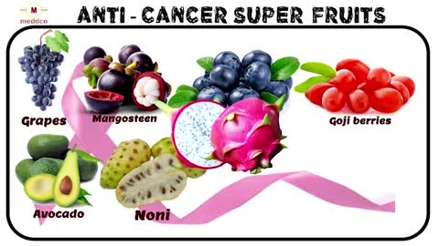 Anti- cancer super fruitsh