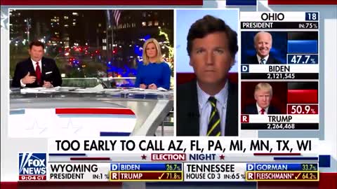 Tucker Carlson Calls Out the Media on Election Night