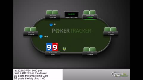 99 on good flop. Poker Holdem No Limit