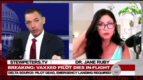 Emergency Landing Required Due To The Sudden In-Flight Death Of A VACCINATED Delta-Pilot!