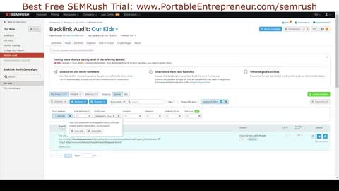 The Most Comprehensive Step-By-Step Semrush Tutorial-2022