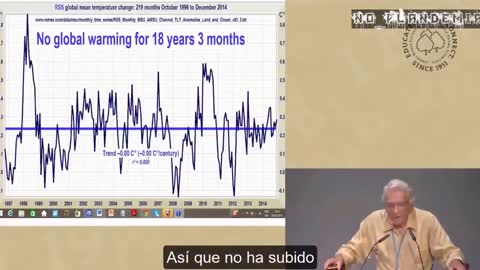 Premio Novel de Física sobre el cambio climático.