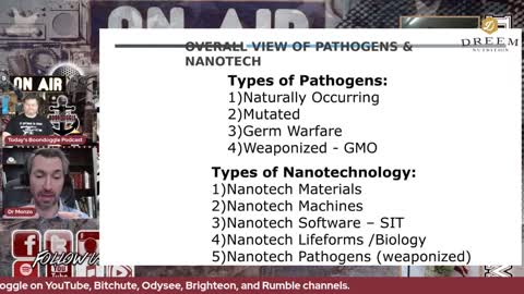 #177 Today's Boondoggle- talking nanotechnology with Dr. Alphonzo Monzo