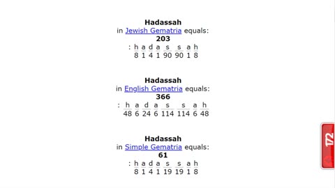1335 Days to May 20 2021 as Ho 5 Hadassah 61 Created Bara 203