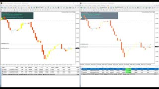 INVESTOR TRADE COPIER - HOW TO COPY FOREX TRADES FROM ANY MT4 INVESTOR ACCOUNT