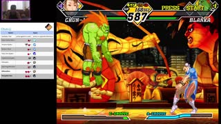 (GC) Capcom Vs. SNK 2 EO - 06 - Chun-Li - Ratio mode - Level 8