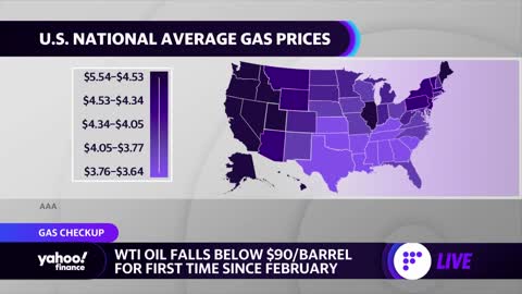WTI crude oil prices fall below $90 a barrel