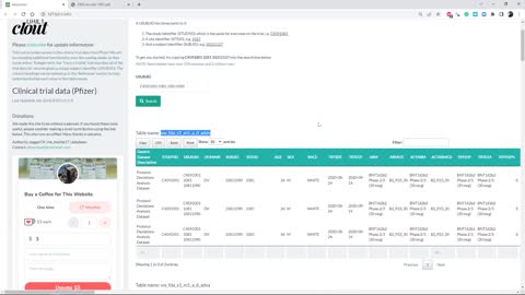 Pfizer clinical trial database - Trace a Trialist with Abstractor and War Room/Daily Clout