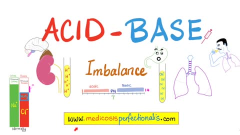 Acid-Base (Part 1)