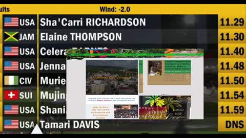 Us sprinter Sha'Carri Richardson won in nail biter finish over Elaine Thompson in Lucerne
