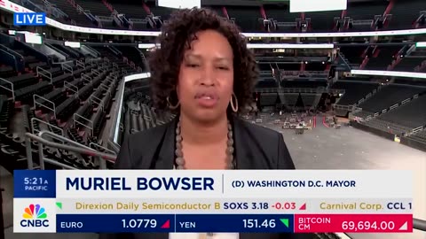 DC Mayor Muriel Bowser says "Crime is down in all categories in Washington, DC."