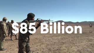 America Spent $300M per Day for the Last 20 Years In Afghanistan!