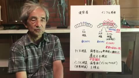 【100】PCR検査に依存するのは危険 - 大橋眞