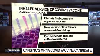 Breaking News WHO World Health Organization Has Approved China New Inhaling Covid-19 Vaccine