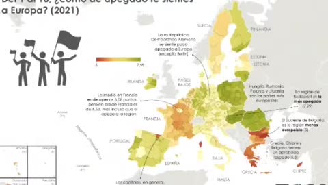 ¿Qué tan europeo te sientes