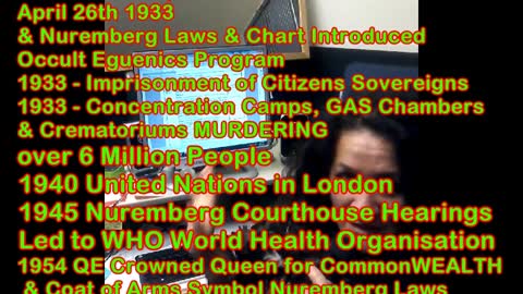 Agenda 21 Hitlers Nuremberg Laws & Chart becomes UN Charter & World Health Organisation-WEF