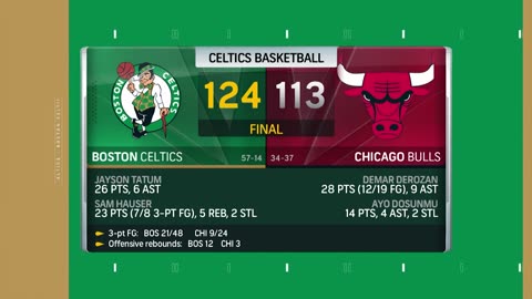 Celtics Extend Streak: Instant Reaction to Dominant 124-113 Win Over Bulls