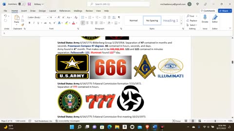 US Army is Illuminati Controlled/Operated