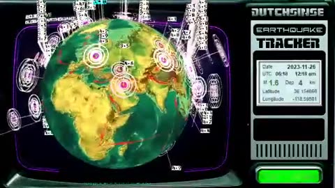 Nov 26 2023 Earthquake Forecast -- New M7 Central America, M6+ in South Japan - dutchsinse