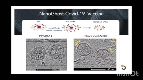 NanoGhost: An Outstanding Israeli Innovation Fighting COVID-19