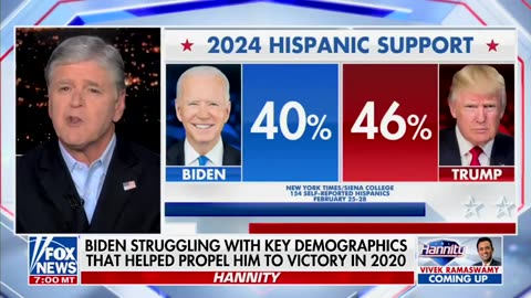 BIDEN STRUGGLING WITH KEY DEMOGRAPHICS