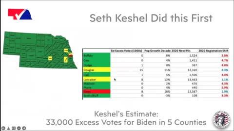 Nebraska Voter Accuracy Project Explains Seth Keshel's Findings