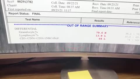 A Patient's Blood Count After the Covid Injection