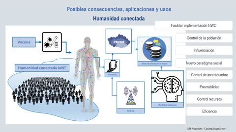 ¡Alerta! inventarán cualquier excusa para justificar las luces azules en el alumbrado