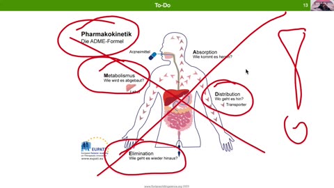 Impf-RNA noch nach 28 Tagen im Blut