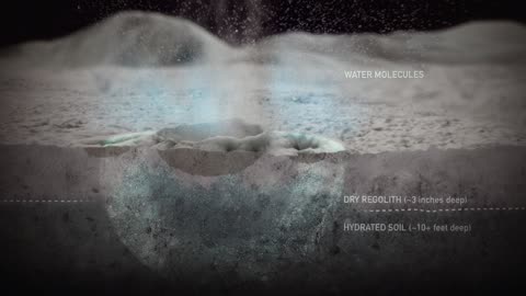 Water Released from Moon During Meteor Showers - NASA / LADEE / ASTROSPECTRE