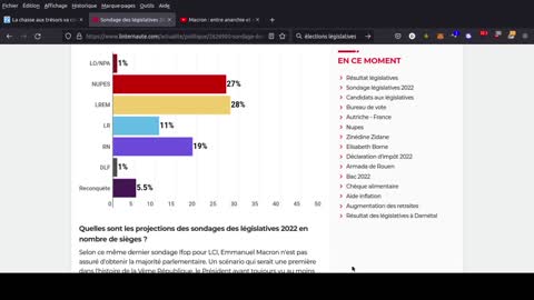 La dernière vidéo : législatives