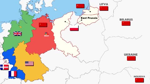 is the Suwalki corridor to NATO and Russia ?