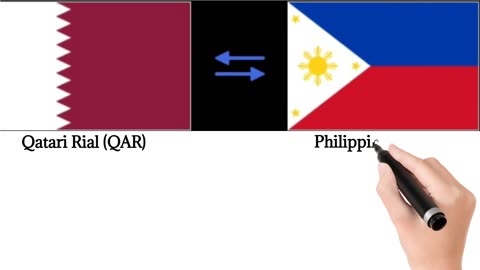 Exchange Rates of 20 Countries to Philippine Peso Today April 10, 2024