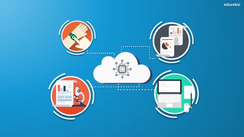 Internet of Things (IoT) What is IoT How it Works IoT Explained Edureka