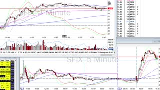 Day Trade Recap - 12.9.20 $SFIX $PLTR