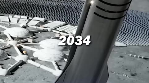 2023 to 2300: The Future of Humanity | A Case For Exponential Growth