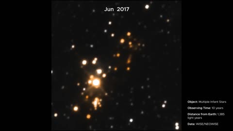 NEOWISE: Time-Lapse Insights into a Changing Universe