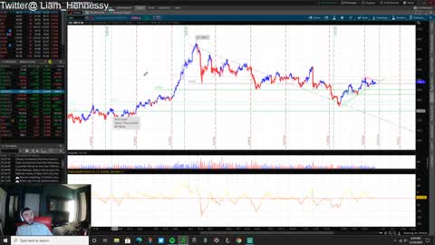 Market wrap-up 12/29/2020 #2