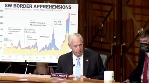 Senator Ron Johnson and DHS Secretary Spar Over Biden's Border Policy