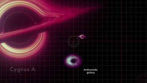 NASA Animation size up the Biggest Black Hole
