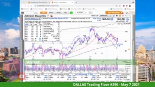 Dallas Trading Floor LIVE - May 7, 2021