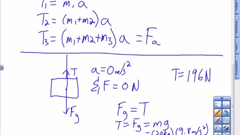 Tension Lesson