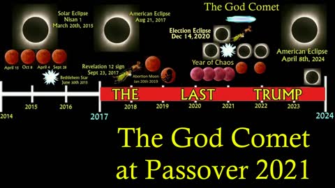 Passover Comet Revelation 12 Celestial Alignment! Something Big is About To Happen!!
