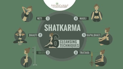 Shatkarma treatment – 6 Yoga Cleansing Techniques & Their Benefits (1)